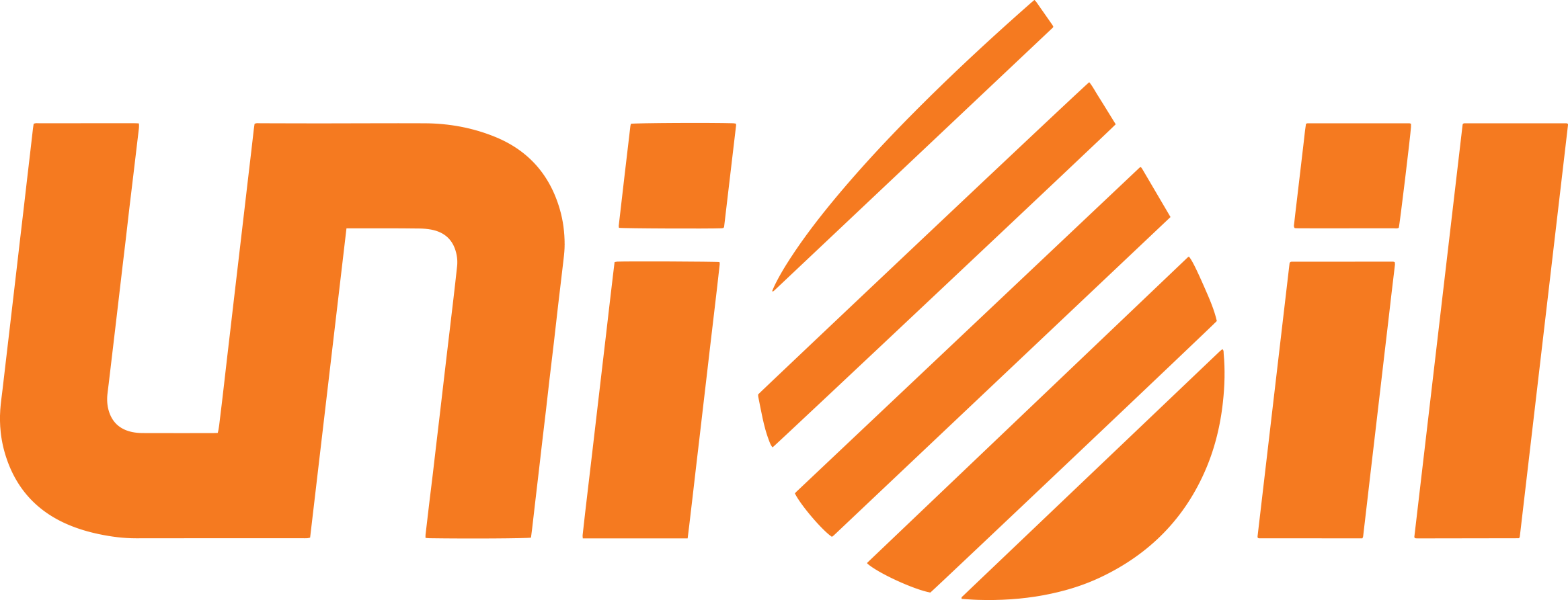 Unioil